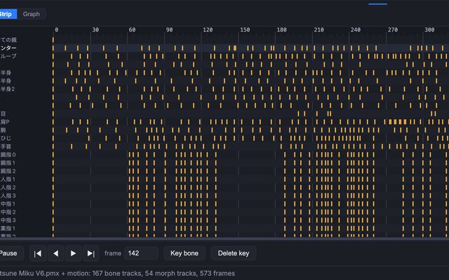 Negi's timeline strip expanded tall, one keyframe row per bone